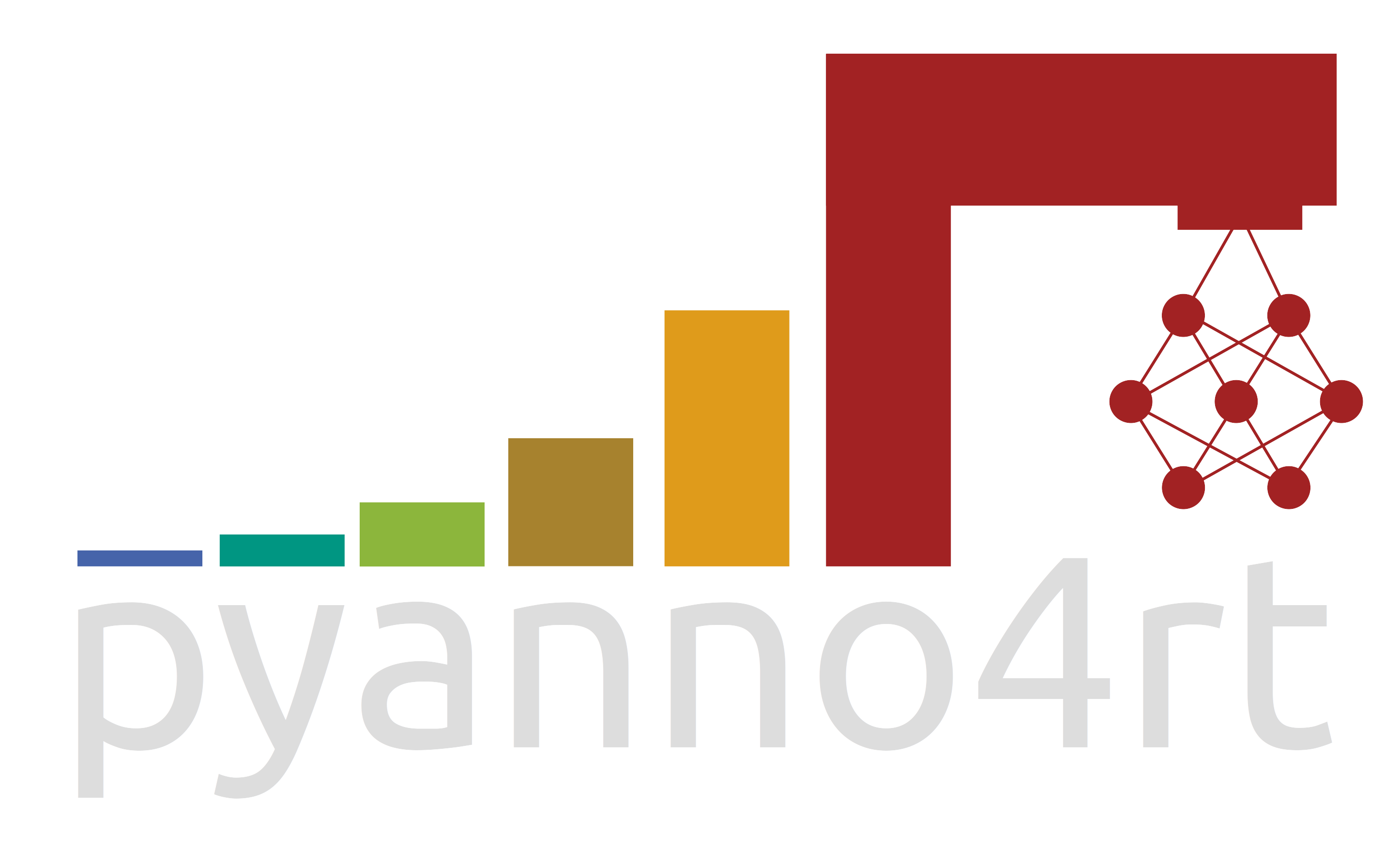 pyanno4rt